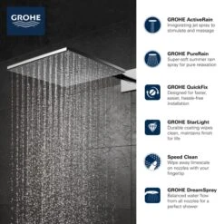 Grohe Rainshower 1.75 GPM Multi Function Square Shower Head With Shower Arm, Flange, And Rough-In Set -Bathroom Sales Store 26504000 infographic 1