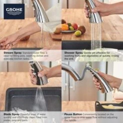 Grohe Zedra 1.75 GPM Single Hole Pull Down Bar Faucet With SilkMove Technology -Bathroom Sales Store 30368dc2 8
