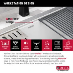 Delta Everest 32” Workstation Kitchen Sink Undermount Granite Composite Single Bowl With WorkFlow Ledge And Accessories -Bathroom Sales Store 75b933 33s wh infographic1