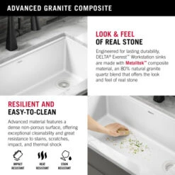 Delta Everest 32” Workstation Kitchen Sink Undermount Granite Composite Single Bowl With WorkFlow Ledge And Accessories -Bathroom Sales Store 75b933 33s wh infographic4