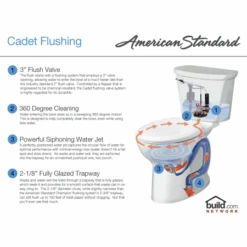 American Standard Studio Right Height Round Front Bowl And Seat -Bathroom Sales Store american standard 3053 120 technology graph 48