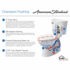 American Standard Champion Pro Elongated Toilet Bowl Only With EverClean Surface, PowerWash Rim And Right Height Bowl -Bathroom Sales Store american standard 3195a 101 technology grap 82