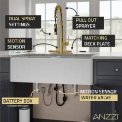 Ola 1.8 GPM Single Hole Kitchen Faucet -Bathroom Sales Store anzzi kf az303 alternate image 6