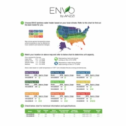 Ansen 1.7 GPM 6 Kilowatt, 240 Volt Residential Electric Tankless Water Heater -Bathroom Sales Store anzzi wh az006 m1 2pk alternate image 41