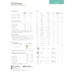 Keystones - 1" X 1" Square Wall Tile - Unpolished Visual - Sold By Sheet (2 SF/Sheet) -Bathroom Sales Store daltile dk11msp alternate view 787