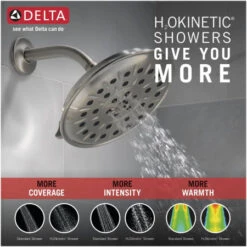 Delta UltraSoak 8" Round 1.75 GPM Multi Function Shower Head With H2Okinetic Technology -Bathroom Sales Store delta 52487 alternate image 192