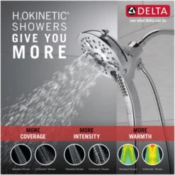 Delta Universal Showering In2ition 1.75 GPM Multi Function Shower Head With Touch-Clean, MagnaTite, And H2Okinetic Technology -Bathroom Sales Store delta 58620 pk alternate image 496