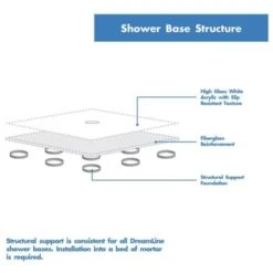 DreamLine Prime 36" Wide X 76 3/4" High Semi-Frameless Clear Glass Sliding Shower Enclosure - Includes Shower Base -Bathroom Sales Store dreamline dl 6153 cl alternate view 80