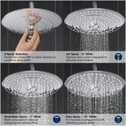 Grohe Grohtherm Euphoria 260 1.8 GPM Multi Function Shower Head With EcoJoy, DreamSpray, And SpeedClean -Bathroom Sales Store grohe 26 456 alternate image 147