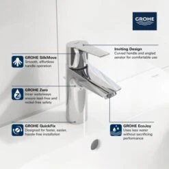 Grohe Eurosmart 1.2 GPM Deck Mounted Single Hole S-Size Bathroom Faucet With Drain Assembly -Bathroom Sales Store grohe 32 642 3 alternate image 27