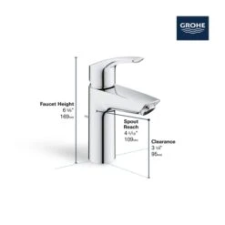 Grohe Eurosmart 1.2 GPM Deck Mounted Single Hole S-Size Bathroom Faucet With Drain Assembly -Bathroom Sales Store grohe 32 642 3 alternate image 37