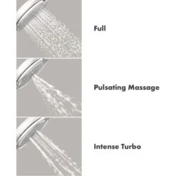 Hansgrohe Croma C Multi Function 2.5 GPM Shower Head -Bathroom Sales Store hansgrohe 04070 alternate image 14