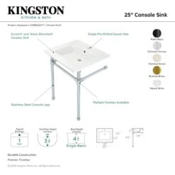 Dreyfuss 25" Wide Console Sink Set -Bathroom Sales Store kingston brass kvpb252271 d set alternate image 852