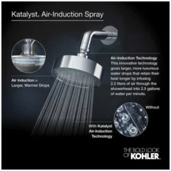 1.75 GPM Single Function Rain Shower Head With MasterClean Sprayface And Katalyst Air-Induction Technology 11 1.75 GPM Single Function Rain Shower Head With MasterClean Sprayface And Katalyst Air-Induction Technology -Bathroom Sales Store kohler k 13689 g alternate image 31