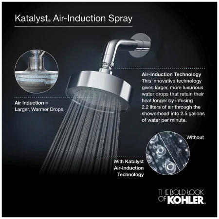 1.75 GPM Single Function Rain Shower Head With MasterClean Sprayface And Katalyst Air-Induction Technology 5 1.75 GPM Single Function Rain Shower Head With MasterClean Sprayface And Katalyst Air-Induction Technology - Image 3