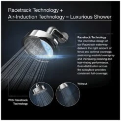1.75 GPM Single Function Rain Shower Head With MasterClean Sprayface And Katalyst Air-Induction Technology 12 1.75 GPM Single Function Rain Shower Head With MasterClean Sprayface And Katalyst Air-Induction Technology -Bathroom Sales Store kohler k 13689 g alternate image 32