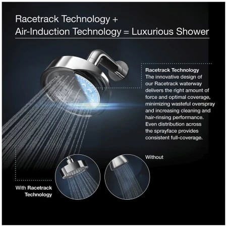 1.75 GPM Single Function Rain Shower Head With MasterClean Sprayface And Katalyst Air-Induction Technology 6 1.75 GPM Single Function Rain Shower Head With MasterClean Sprayface And Katalyst Air-Induction Technology - Image 4