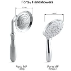 Forte 2.5 GPM Multi Function Hand Shower 14 Forte 2.5 GPM Multi Function Hand Shower -Bathroom Sales Store kohler k 22165 alternate view 233