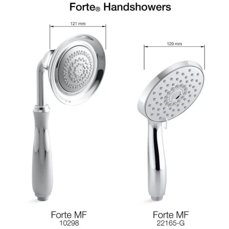 Forte 2.5 GPM Multi Function Hand Shower 8 Forte 2.5 GPM Multi Function Hand Shower - Image 6