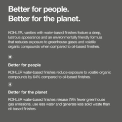 Parallel 2.5 GPM Single Function Shower Head With Katalyst Air-Induction Spray Technology -Bathroom Sales Store kohler k 24805 alternate view 349