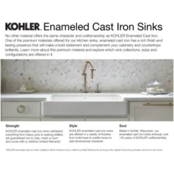 Deerfield 33" Double Basin Top-Mount Enameled Cast-Iron Kitchen Sink 13 Deerfield 33" Double Basin Top-Mount Enameled Cast-Iron Kitchen Sink -Bathroom Sales Store kohler k 5873 4 alternate view 1159