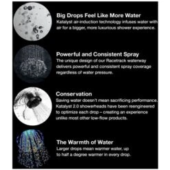 Artifacts 1.75 GPM Single Function Shower Head With MasterClean Sprayface And Katalyst Air-Induction Technology 34 Artifacts 1.75 GPM Single Function Shower Head With MasterClean Sprayface And Katalyst Air-Induction Technology -Bathroom Sales Store kohler k 72774 g alternate image 596