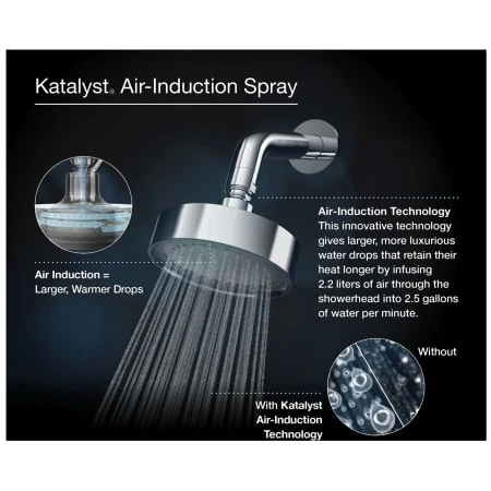 Artifacts 1.75 GPM Single Function Shower Head With MasterClean Sprayface And Katalyst Air-Induction Technology 19 Artifacts 1.75 GPM Single Function Shower Head With MasterClean Sprayface And Katalyst Air-Induction Technology - Image 17