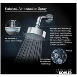 Purist 2.5 GPM Single Function Shower Head With MasterClean And Katalyst Air-Induction Spray Technology -Bathroom Sales Store kohler k 965 ak alternate view 330