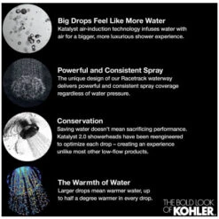 Purist 2.5 GPM Single Function Shower Head With MasterClean And Katalyst Air-Induction Spray Technology -Bathroom Sales Store kohler k 965 ak alternate view 331