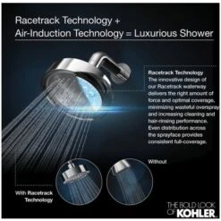 Purist 2.5 GPM Single Function Shower Head With MasterClean And Katalyst Air-Induction Spray Technology -Bathroom Sales Store kohler k 965 ak alternate view 332