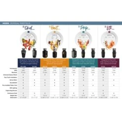 Moen Prep™ Series 1/2 Horsepower Garbage Disposal -Bathroom Sales Store moen ex50c alternate view 98