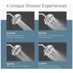 Moen Nebia Quattro Rainshower -Bathroom Sales Store moen n400r0 alternate image 98