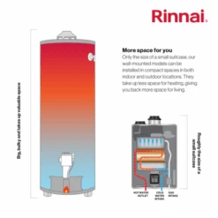 Rinnai 7.9 GPM 199,000 BTU 120 Volt Residential Outdoor Liquid Propane Tankless Water Heater -Bathroom Sales Store rinnai rep199ep alternate image 59