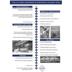 Shaker 18-1/8" Undermount Single Basin Fireclay Kitchen / Bar Sink 13 Shaker 18-1/8" Undermount Single Basin Fireclay Kitchen / Bar Sink -Bathroom Sales Store shaws rc1818 alternate view 51