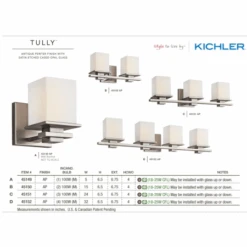 Tully 4 Light 32" Wide Vanity Light Bathroom Fixture With Satin Etched Glass Shades -Bathroom Sales Store tully catalog 1