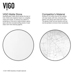 VIGO Peony 20-1/4" Matte Stone™ Vessel Bathroom Sink -Bathroom Sales Store vigo vg04012 alternate view 285