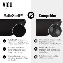 VIGO Modus 16-1/2" Circular Glass Vessel Bathroom Sink 15 VIGO Modus 16-1/2" Circular Glass Vessel Bathroom Sink -Bathroom Sales Store vigo vg07113 alternate view 531