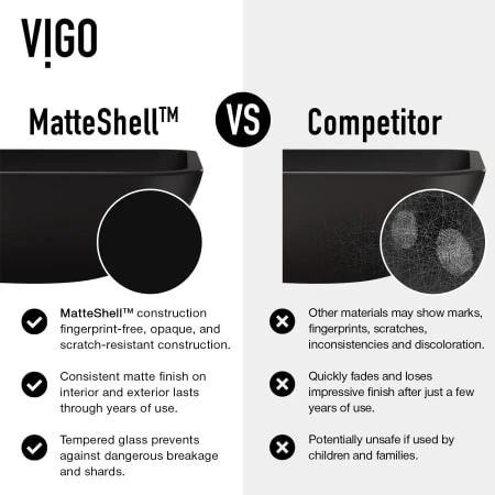 VIGO Modus 16-1/2" Circular Glass Vessel Bathroom Sink 8 VIGO Modus 16-1/2" Circular Glass Vessel Bathroom Sink - Image 6