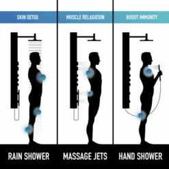 VIGO Kingsley Thermostatic Shower Panel With Shower Head, Hand Shower, Body Sprays, Shower Arm, Hose, And Valve Trim -Bathroom Sales Store vigo vg08012 alternate image 18