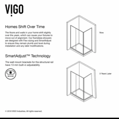 VIGO Winslow 79-7/8" High X 48-1/8" Wide X 36-1/8" Deep Sliding Frameless Shower Enclosure -Bathroom Sales Store vigo vg605148wr alternate view 1028